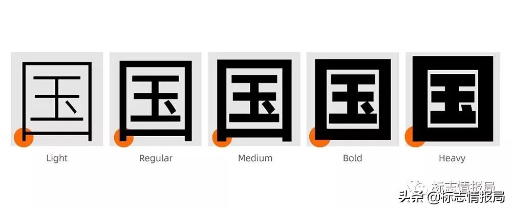 阿里巴巴字体是免费商用的吗,阿里巴巴普惠体字体下载