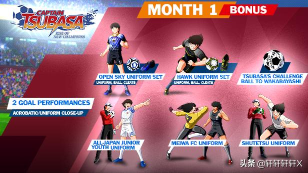 steam队长小翼新秀崛起怎么玩,队长小翼新秀崛起switch攻略