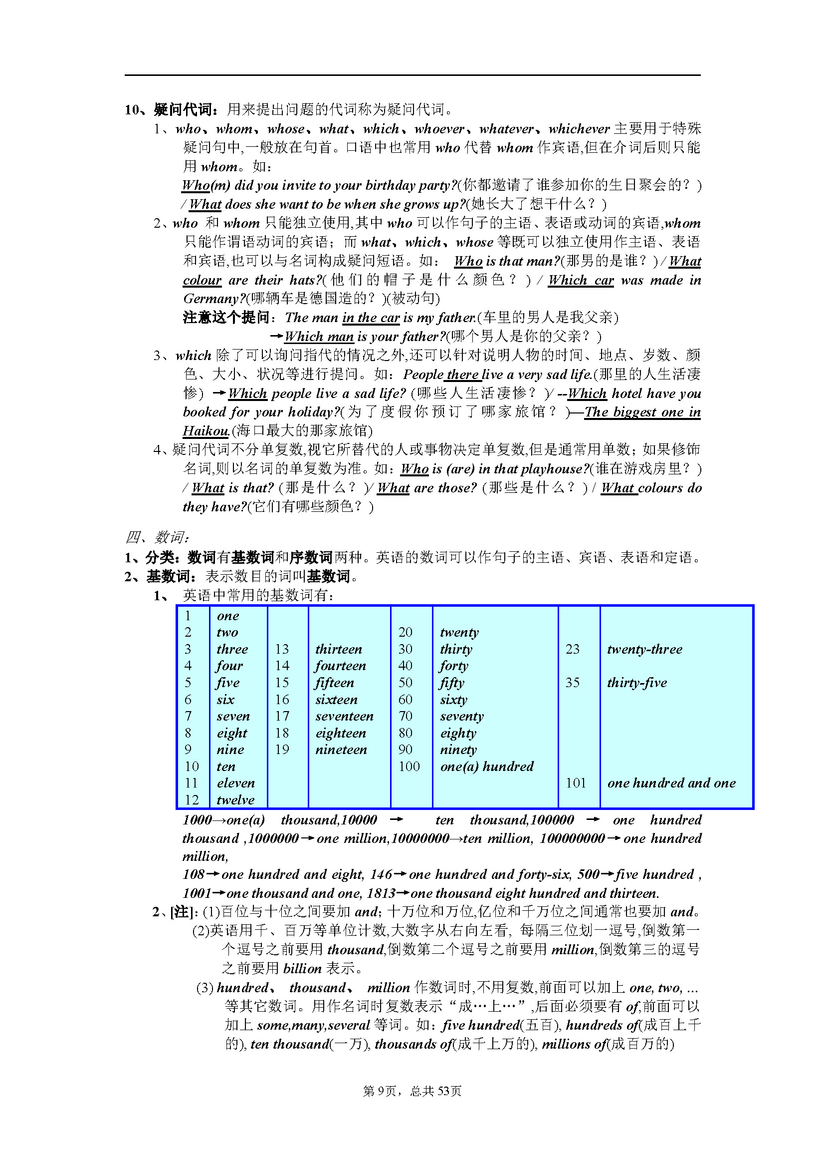 初中英语语法大全讲解,初中英语语法大全顺口溜