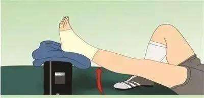 加强踝关节灵活性,保护好脚踝同时保护好自己