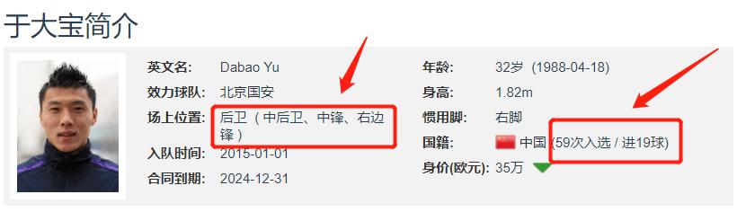 人物丨他是国足最强福将，3年留洋铸钢铁战士，10年中超华丽蜕变