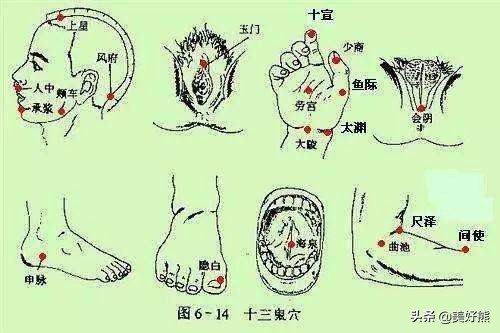 十三鬼穴,十三鬼穴是十三个穴位吗