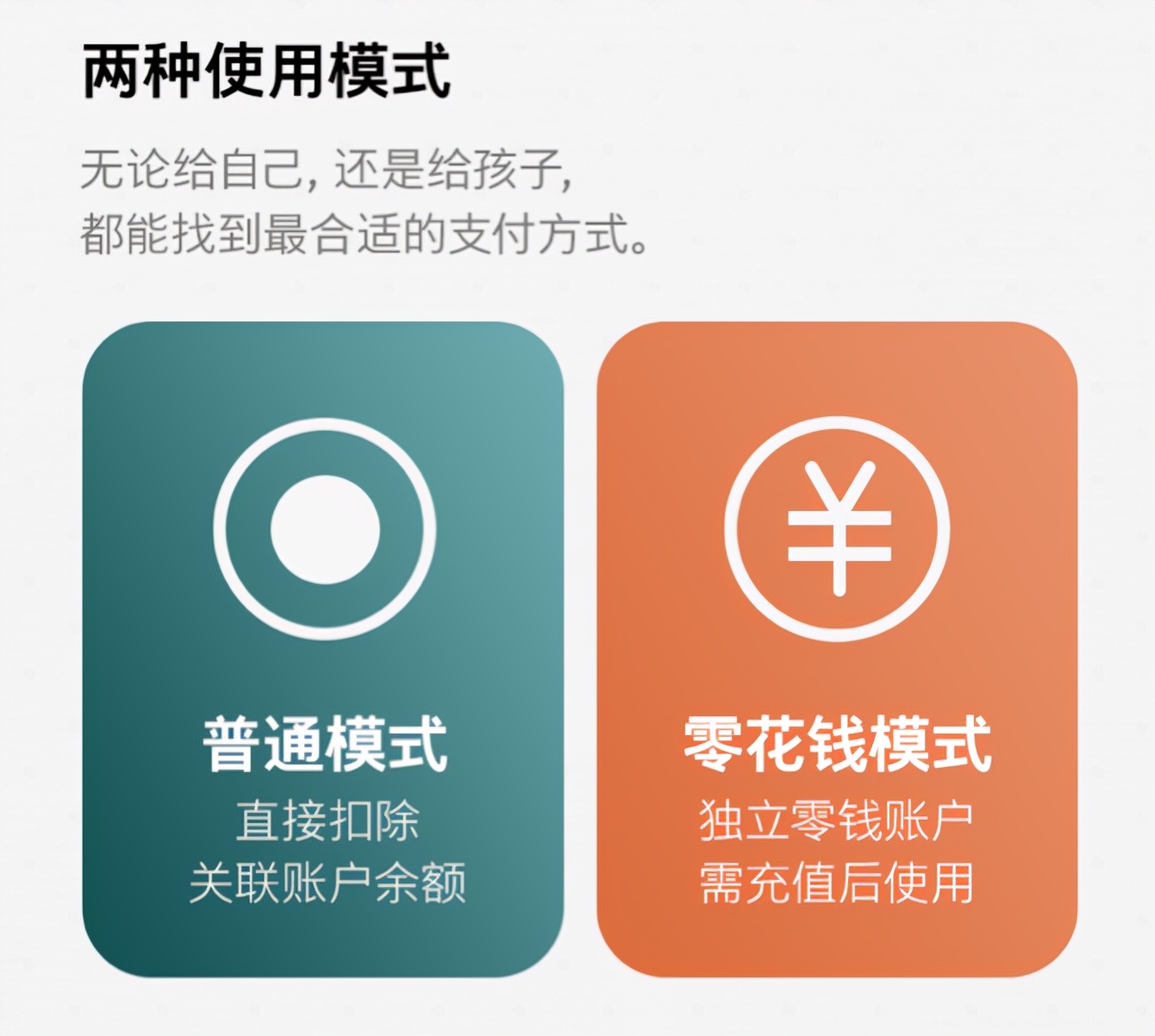 功能机支持微信支付宝,诺基亚功能机支付宝