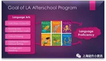 上海民办顶尖初中,上海最便宜的民办国际学校