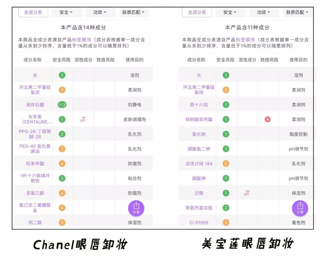sk2前男友面膜10片,为什么sk2的面膜叫前男友面膜