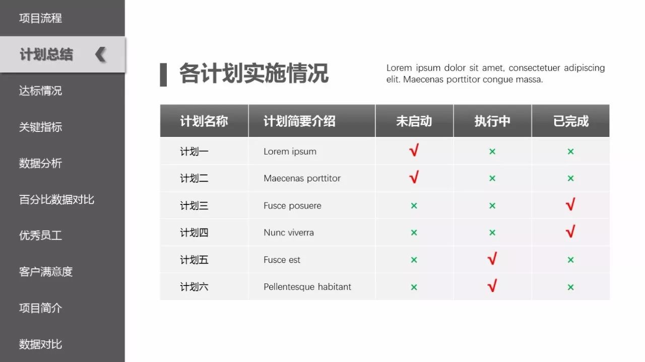 ppt表格速成技巧100招,高大上的ppt表格怎么做