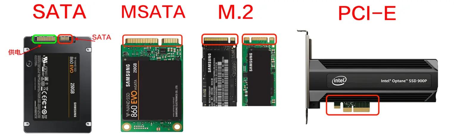 自己买硬件组装电脑,电脑组装硬件的先后顺序
