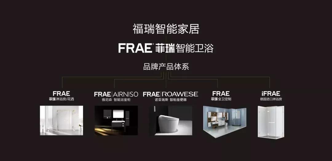 淋浴房品牌玫瑰岛,玫瑰岛淋浴房与朗斯的区别