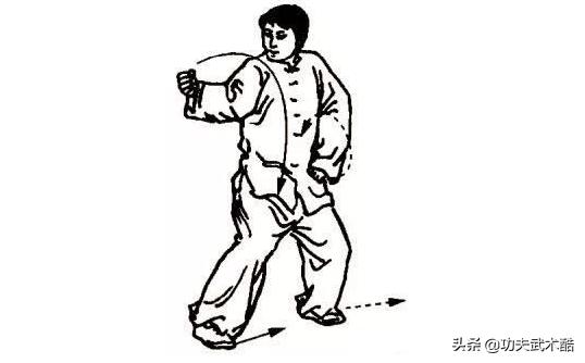 八极拳六头肘套路,八极拳六头肘教学视频