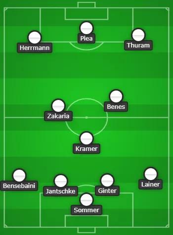 深度分析：高风险伴随着高收益，门兴快的与众不同