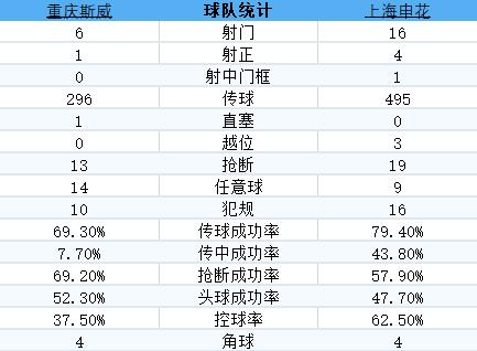 中超精彩射门集锦,中超单刀球破门盘点