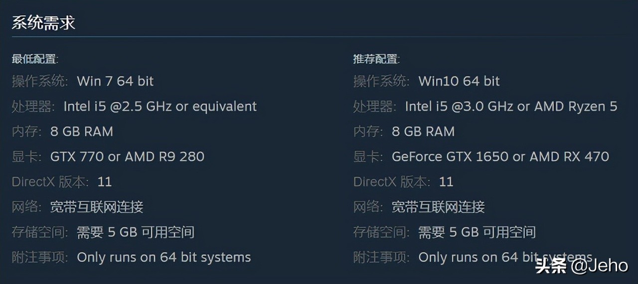 steam吃鸡模拟器免费领取,steam上全面吃鸡模拟器