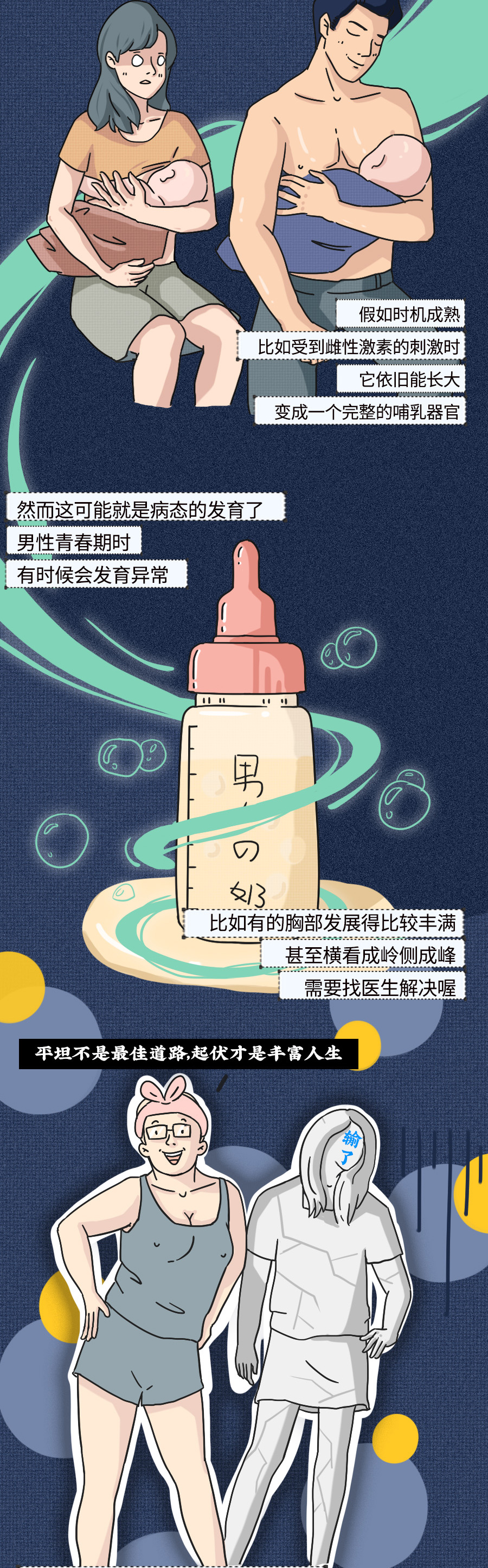 男性乳房是不是也能哺乳,男性胸部是否具备哺乳功能