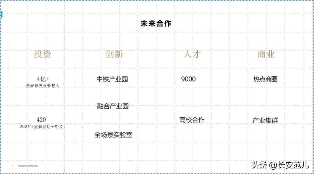 荣耀科技园航天基地,荣耀科技园