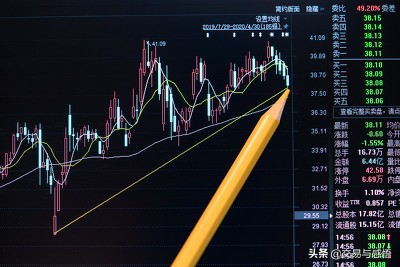 如何从众多股票中选股,如何从几千只股票里选出好股票