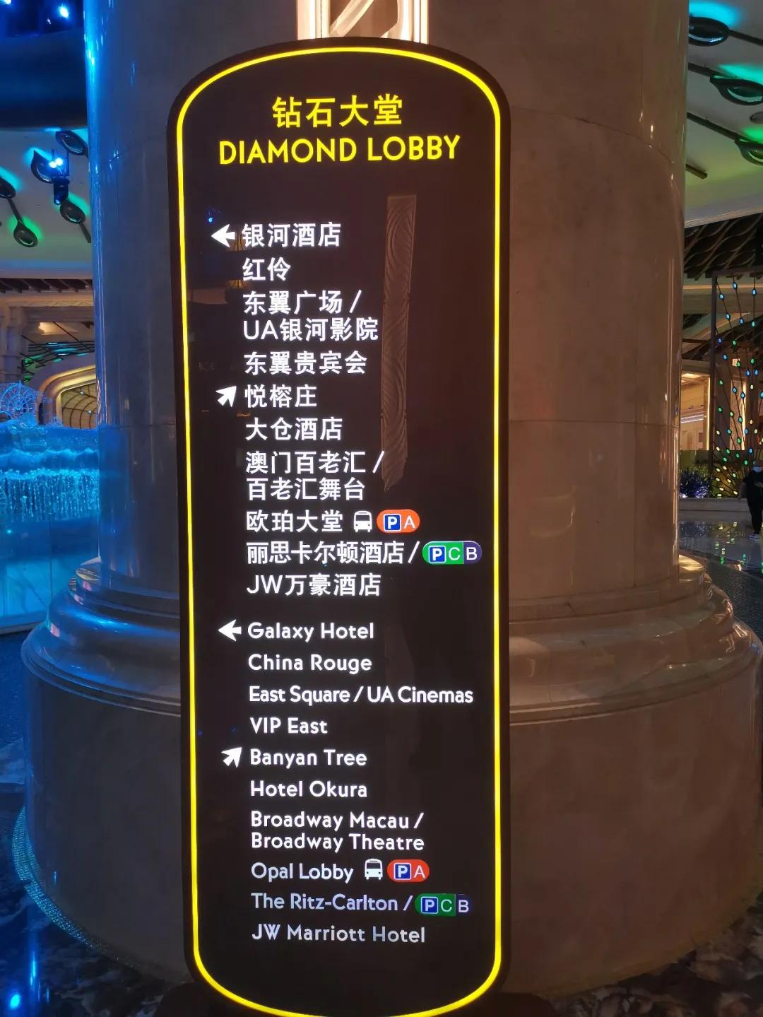 最新赴澳门旅行攻略来啦！签单、旅游都靠它