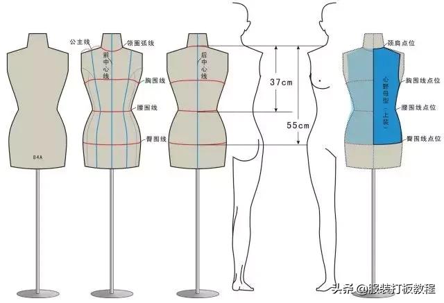 手绘服装款式图线稿书籍,服装款式图手绘专业教程