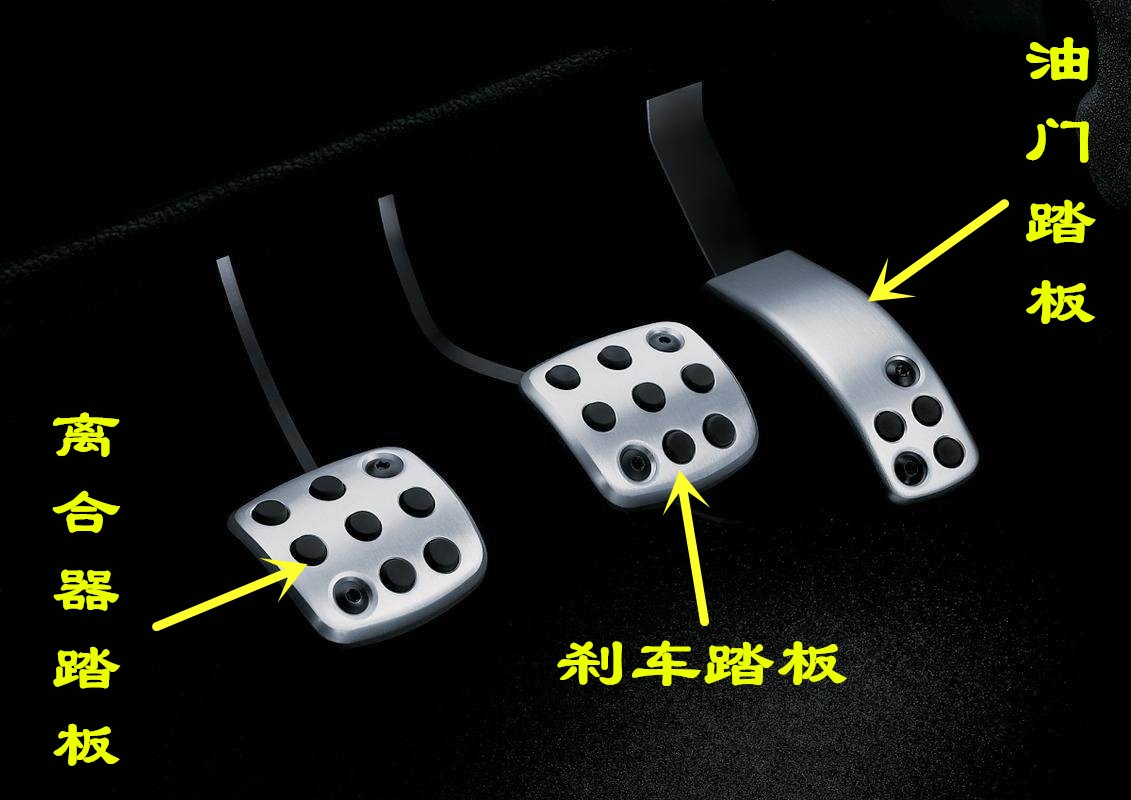 刹车和油门是怎么控制汽车的,汽车的油门和刹车一起踩