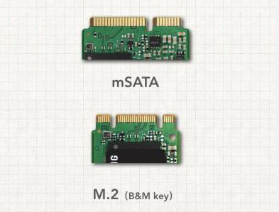 电脑主板接口大全图解,电脑主板sata1234接口怎么接