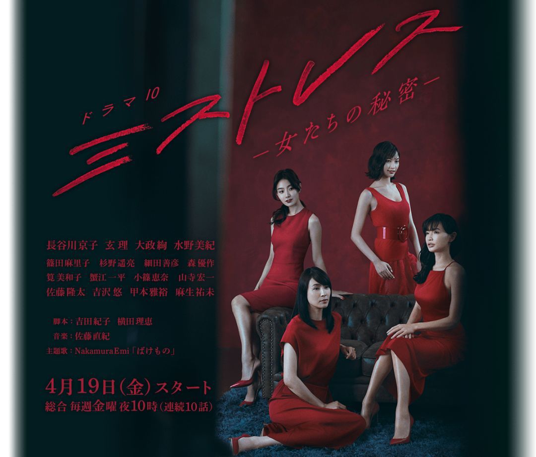 2021日剧春季档收视率,史上收视率最高日剧排名