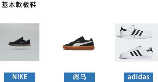 男生需要的基本款的鞋子有哪些？