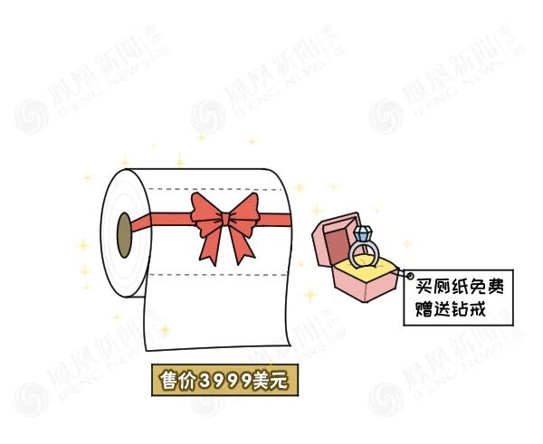 美国人疫情期间为什么抢购厕纸,疫情老外为什么囤手纸