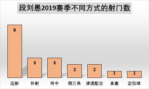 数据为王,数据为王是谁提出来的