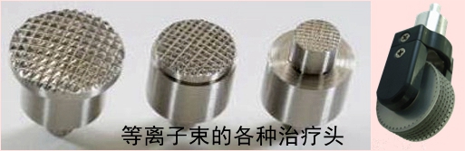 激光快速入门,激光美容专业科普小知识