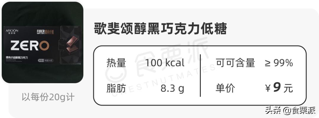 口感比较好的黑巧,无蔗糖的100%黑巧和无糖100%黑巧