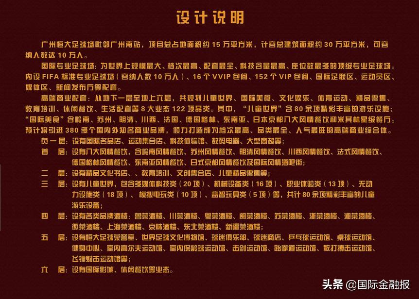 恒大新足球场亮相,恒大新足球场最新信息