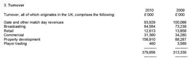 高晓松说世界杯阴谋论,高晓松讲世界杯阴谋论