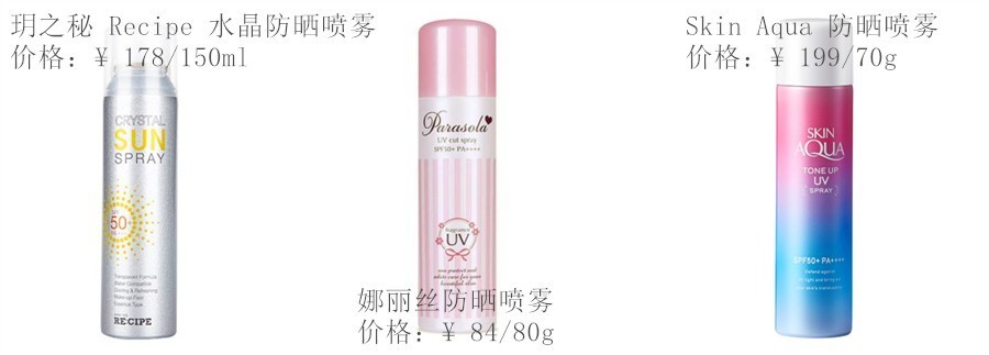 美白秘籍分享一下,美白须知纯干货