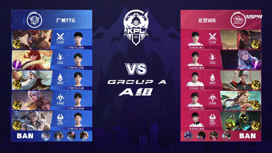 kpl清清打篮球,kpl最新赛况ttg