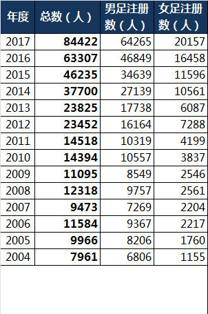 里皮中国足球绝地反击,里皮能拯救中国足球吗