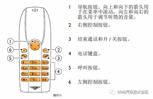 宾利GTS车载电话系统使用和设置