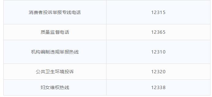 太牛了！超级实用的上海通讯录，看到的一定不要忘记保存