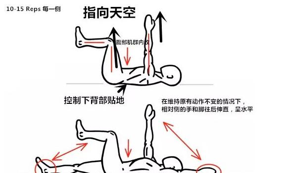 深蹲的毛病怎么改善,深蹲杠铃常见问题