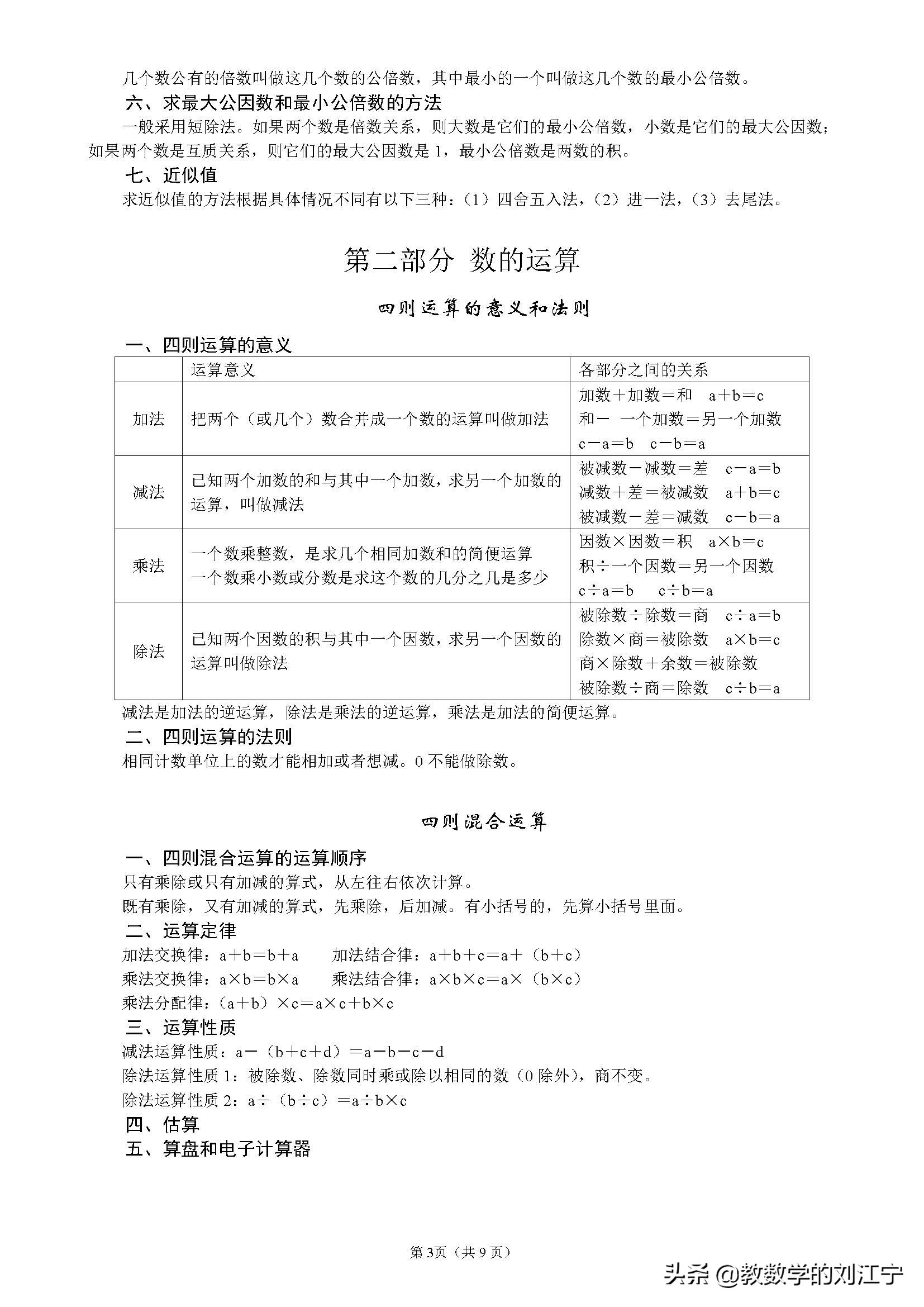 小学数学毕业考总复习知识点,小学数学查漏补缺方法