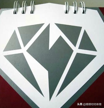 所有球星logo和名字认识,每位球星都是不是有自己的logo