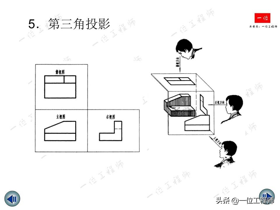 机械制图视图标注尺寸,机械制图尺寸标注教程