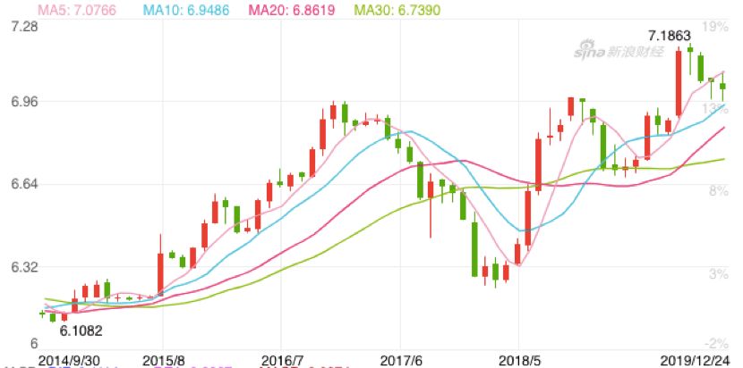 关税下调最新消息,相机关税一览表