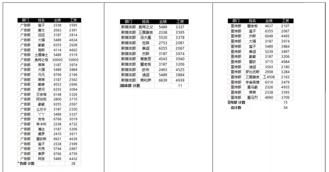 如何让excel表格打印时分页有边框,表格中怎么把想要的内容分页打印