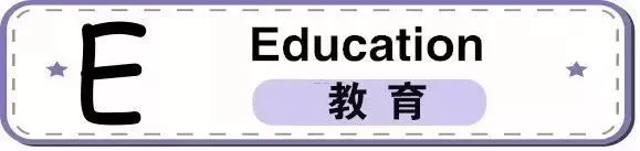 从a到z的26个字母,从a到z这26字母中你想选哪个