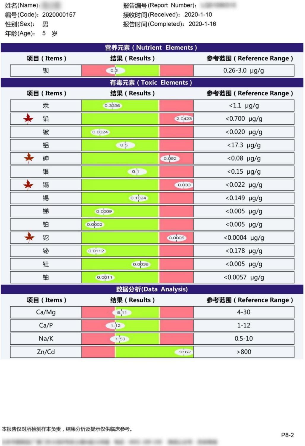 小孩没有咳嗽流鼻涕检查ct是肺炎,咳嗽流鼻涕检查什么
