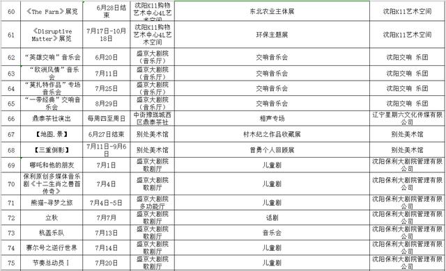 去沈阳避暑,去承德避暑山庄必备攻略