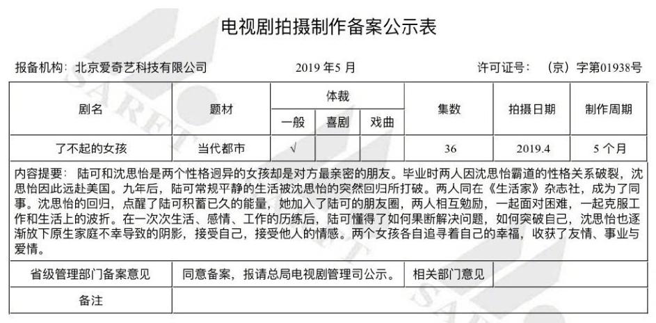 中国版《Skam》即将启动，“青春”一直被提起却鲜少出现