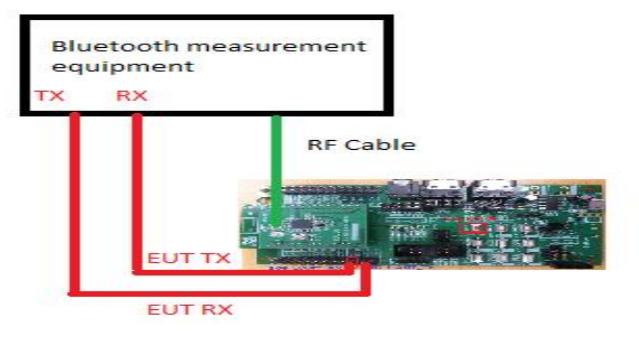 基于RealtekRTL8763BOM混合蓝牙音箱体的设计方案