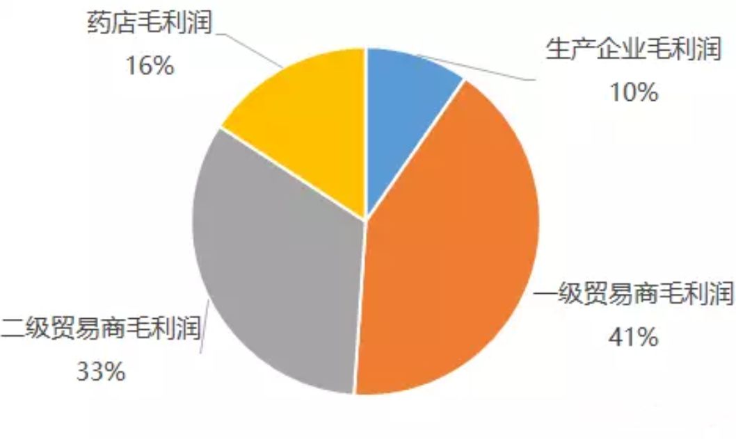 口罩原材料疯涨厂家停产,口罩厂濒临倒闭又恢复生产