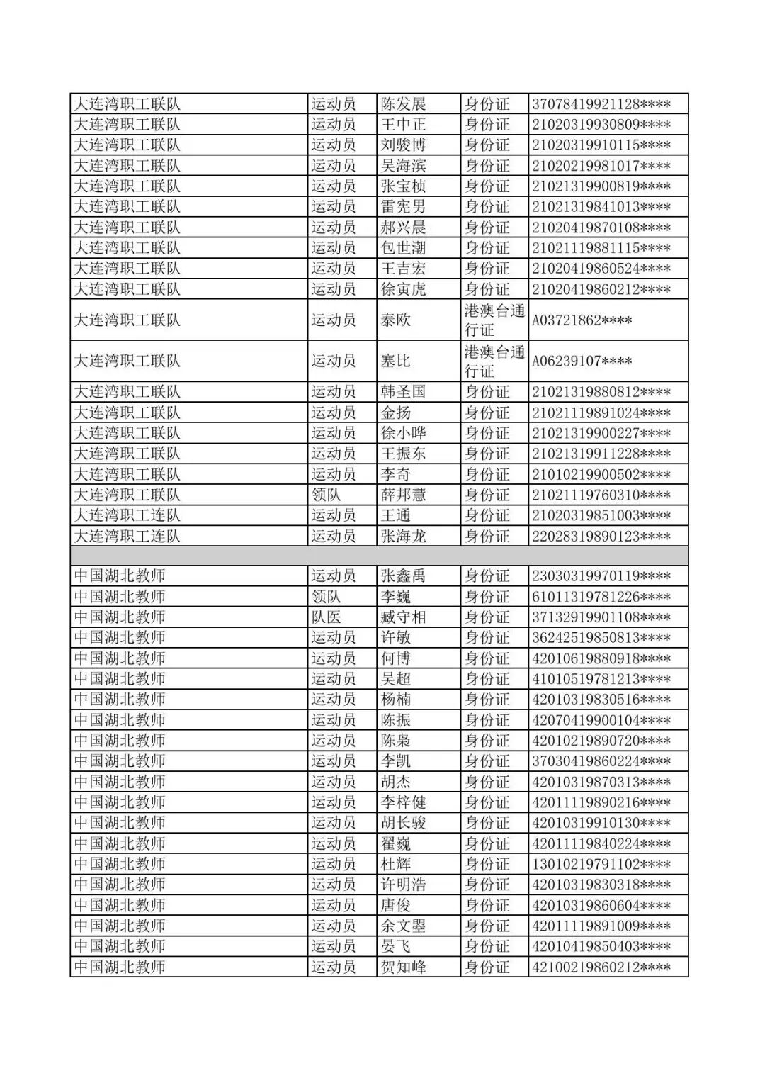 2021中国职工足球联赛总决赛,2023第七届中国职工足球联赛
