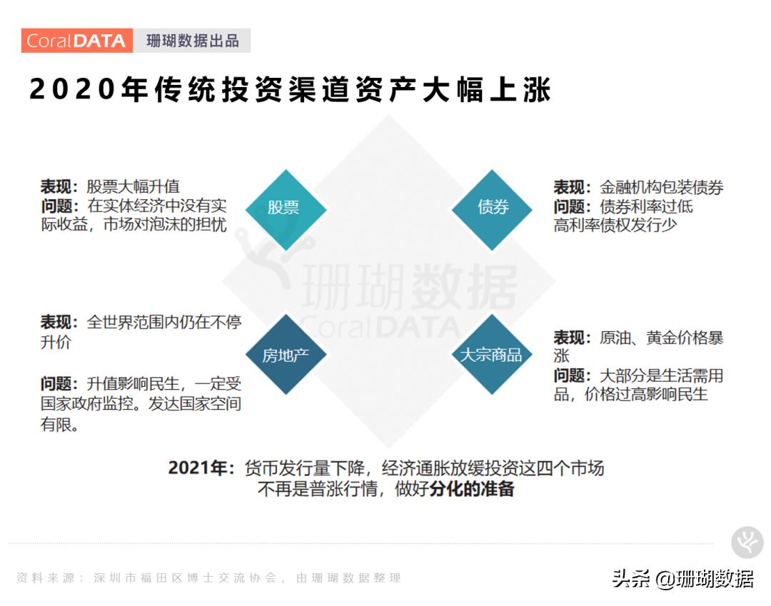 逆全球化时代应该怎么做 (逆全球化的现状和出路)